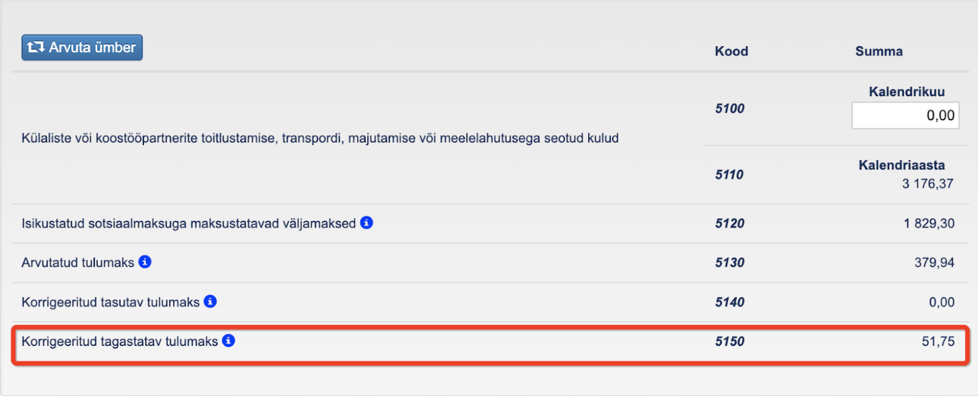 tsd tagasiarvestus
