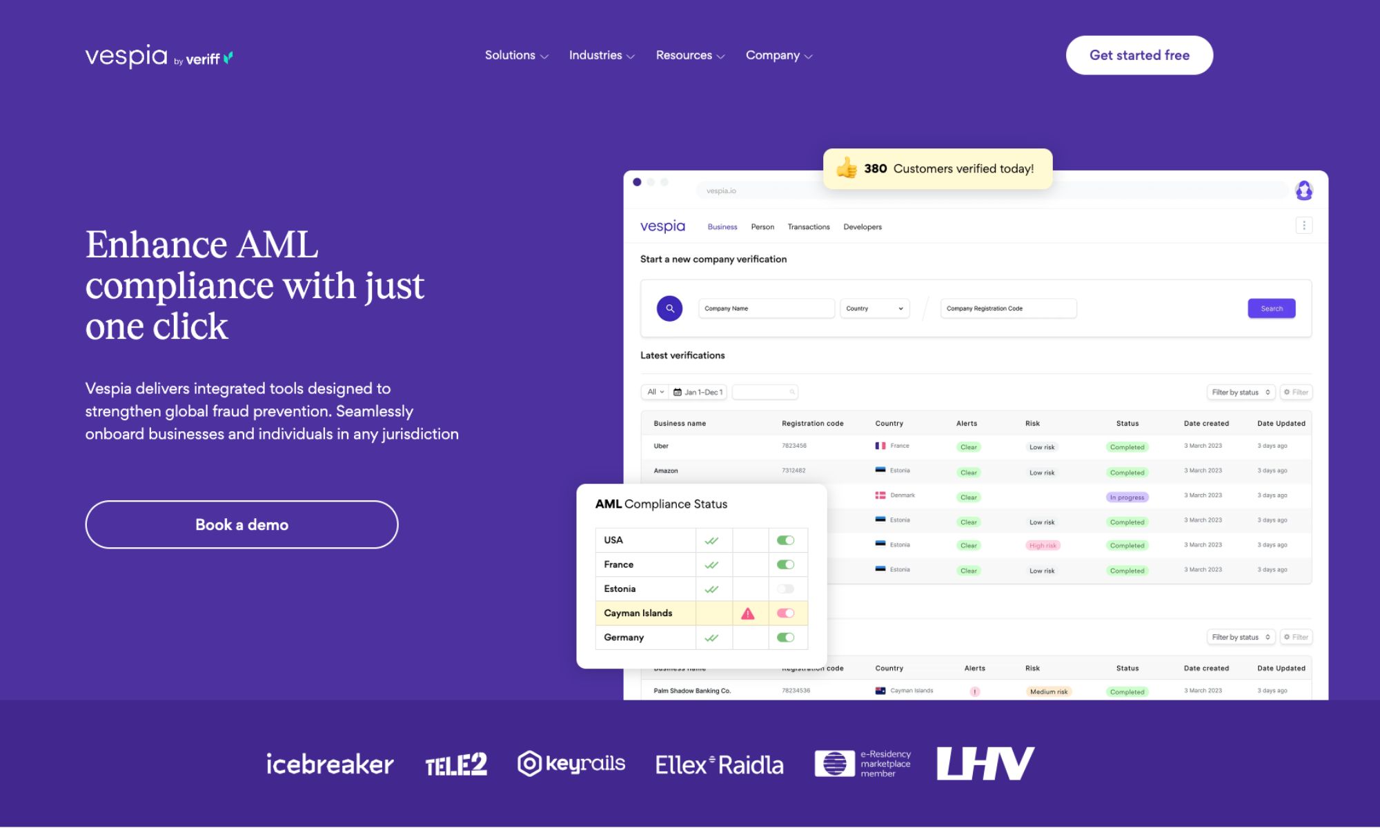 Vespia programmides vespia Aaronis