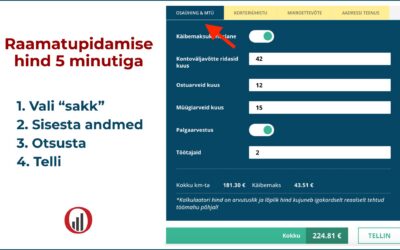 raamatupidamise hind