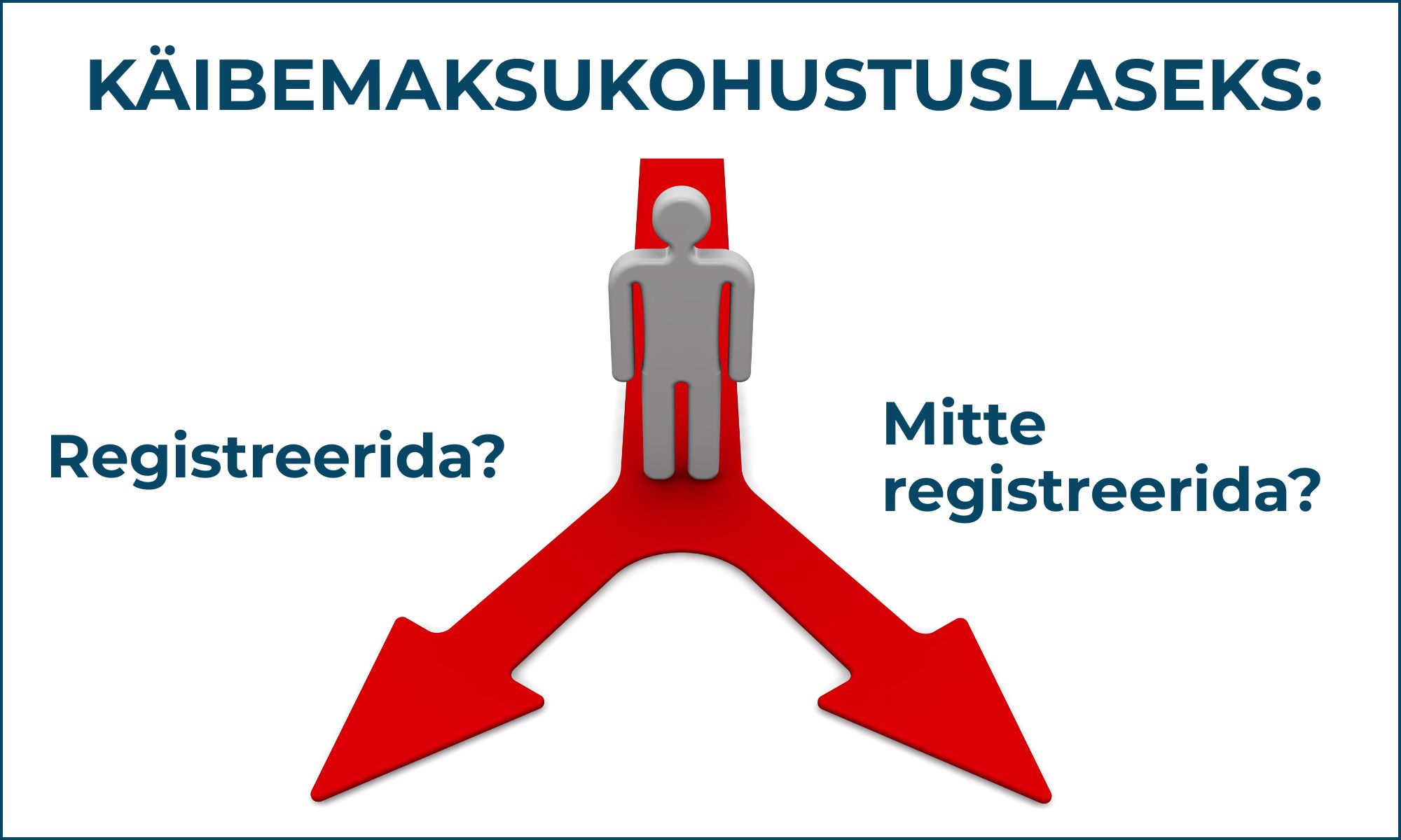 Käibemaksukohustuslaseks registreerimine
